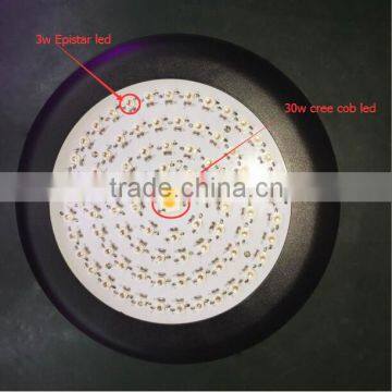 2017 Professional High Lumen Led Grow Light Growth Taller and Stronger Full Spectrum 300W UFO LED Grow Light photo-2
