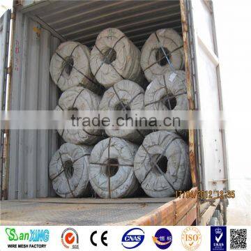 Anping Manufacturer Concertina Razor Barbed Wire Packed With Pallet photo-2