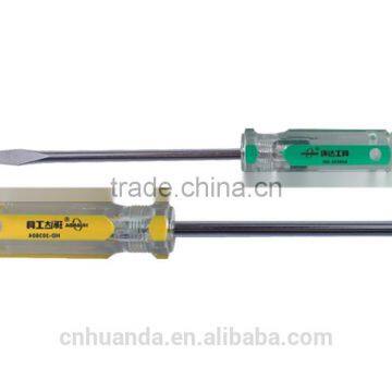 Multi Functional 8 Member Household Tool Set photo-3