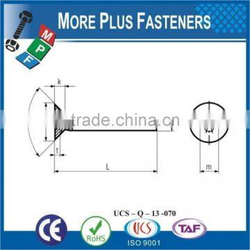 Made in Taiwan DIN 965 photo-6