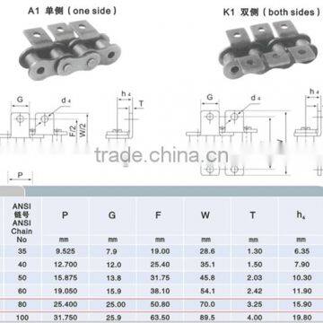 Short Pitch Conveyor Chain 2016 Both Sides 16K-1 Chain Saw photo-3