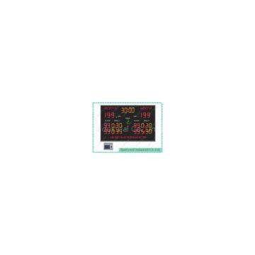 Indoor Led Electronic Hockey Scoreboards With Advertising Message Display
