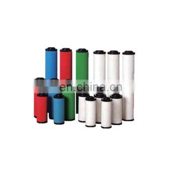 Factory From HIROSS Carbon Filter cartridge