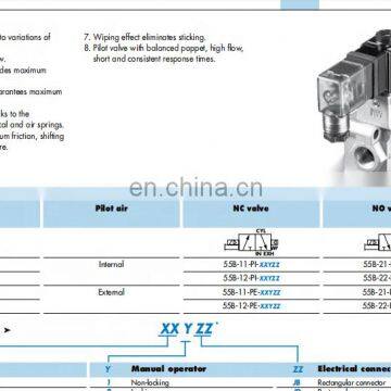 MAC Solenoid Valve 55B-12-PI-611JA photo-6