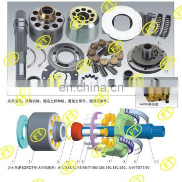 Hydraulic piston pump repair kit spare parts for rexroth A4VG028 A4VG045 A4VG071 A4VG090 A4VG140