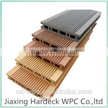Hot china products wholesale wpc