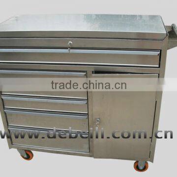 Manufacturer Sale Stainless Steel Drawer Tool Chest