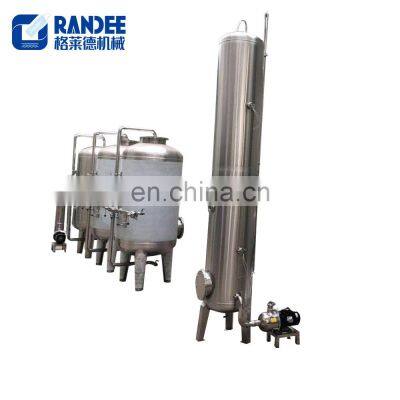 RO Water Treatment System and Bottling Plants Price