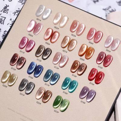 GS Retro Cat Eye Gel photo-2