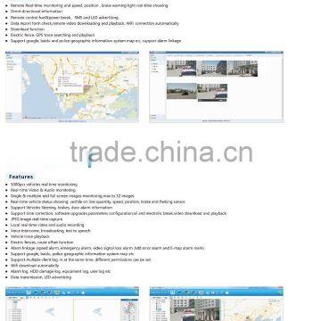 Teswell Mini Full 4 Channel Ahd Mdvr With 3g 4g Wifi Gps photo-6