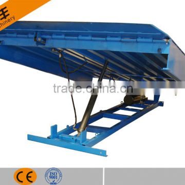 CE hydraulic dock leveler