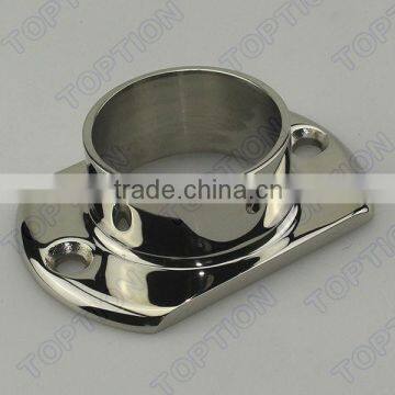 Stainless Steel Base Plate