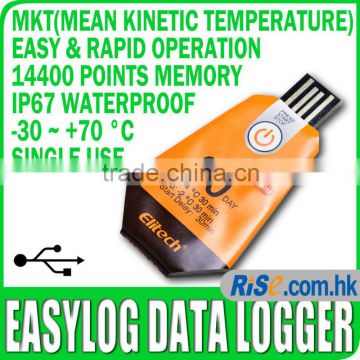 Mini USB Single Use Temperature Data Logger