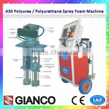 2016 Pneumatic Polyurea Spray Coating Machine