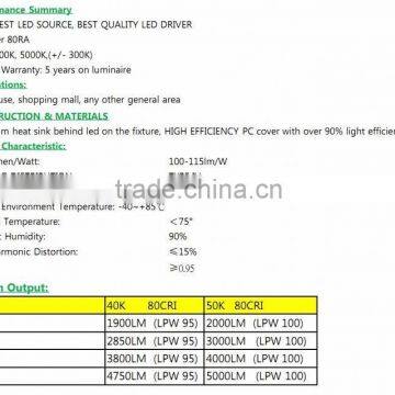 2016 New Design 20W 600mm 2ft Tube Light LED Tri-proof Light photo-4