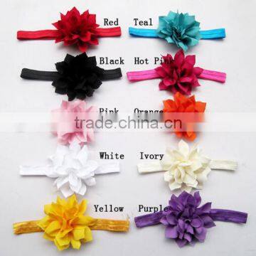 Ruffle Headband,Flower Ribbons Headband, Ruffle Head Accessories, Elastic Rope Headband, Childrens Accessories photo-6