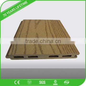 WPC Fadeless Outdoor Decking Board