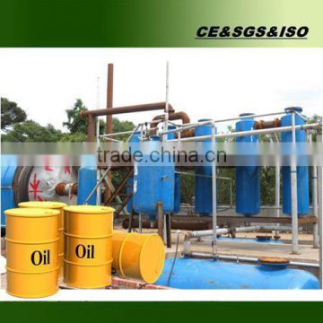 High oil yield waste paper pulp recycling to oil machine