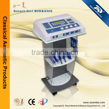 Smart Girl-- best skin whitening and firming face machine(CE, ISO13485, since1994)