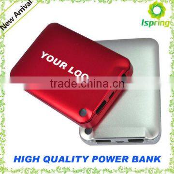 2015 Hot sales, high quality 12v 1a power adapter