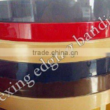 pvc profiles imitation decorative material high gloss edge lipping