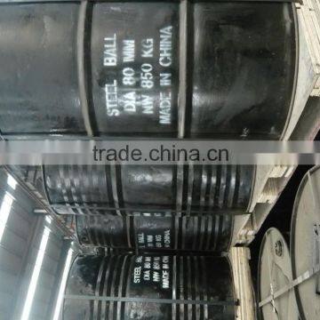 Forged Steel Grinding Ball With High Impact Toughness