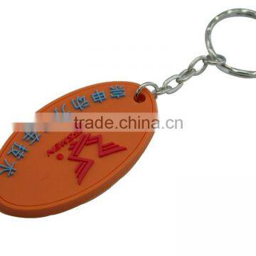Custom Soft Pvc Rubber Key Chain photo-6