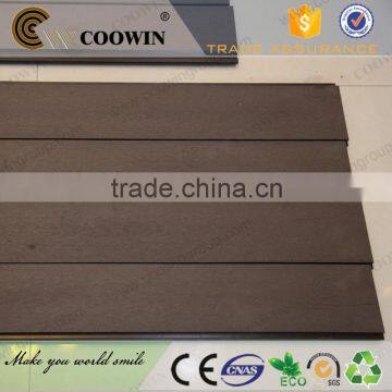 Factory Price Wood Plastic Composite Wall Panel