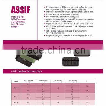 Drippers - ASSIF Series