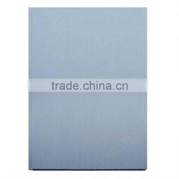 PVC Panel