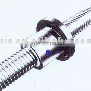 RIGHT Series Accurate Straight Linear Guide