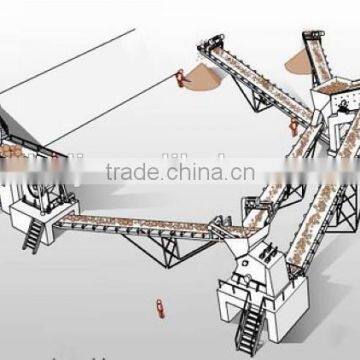 High Efficiency Mini Sand Making Line for Railway Construction photo-3
