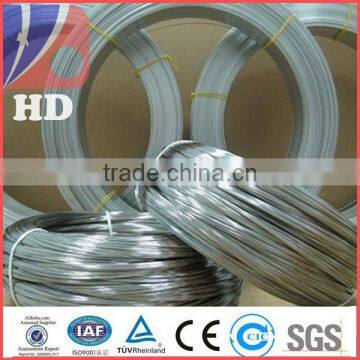 Zinc Plated Galvanized Wire / Galvanized iron wire for mesh in best price