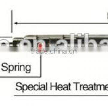 III--High Quality Concrete Vibrator Poker photo-2