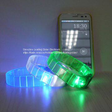 Контроль голоса photo-3