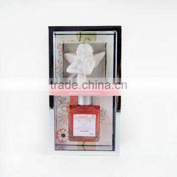 Customed Glass Bottle Factory Direct Price Air Freshener Automatic Spray Refill photo-2