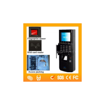 Real Time Monitoring Fingerprint And RFID Card Access Control