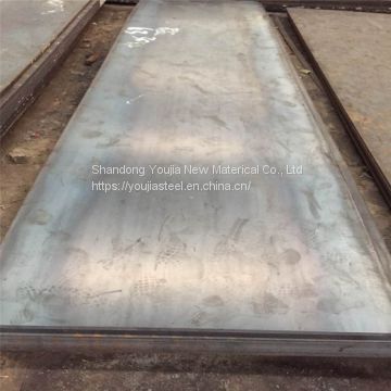 Best Sale 6mm Hot Rolled Steel Plate / Coil / Steel Plate For Shipbuilding