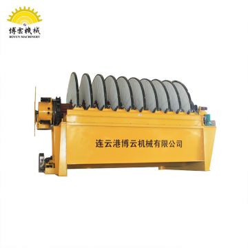 Sodium feldspar Rotary Vacuum and press filter