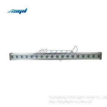 ASGD （Point Control）18x3W RGB 3in1 Waterproof Led Washer Wall Lighting Professional Stage Light photo-3