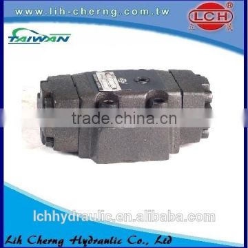 cast iron yuken hydraulic parts