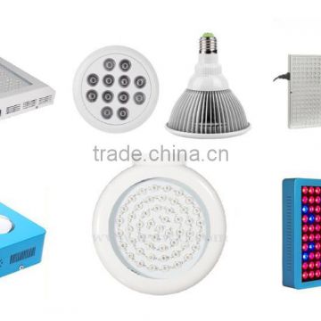 led strip water proof