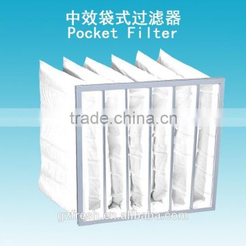 air filter auto filter air filter cartridge filter bag for auto painting spray booth