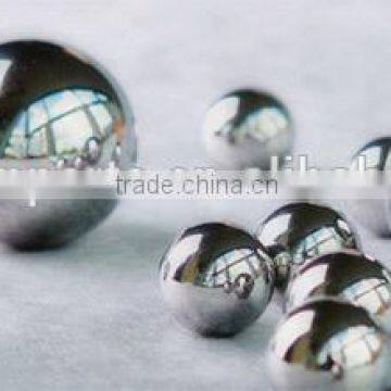 Excellent anti-abrasive high chrome Grinding steel ball