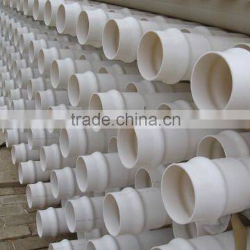 Bending Machine Pvc Pipe photo-4