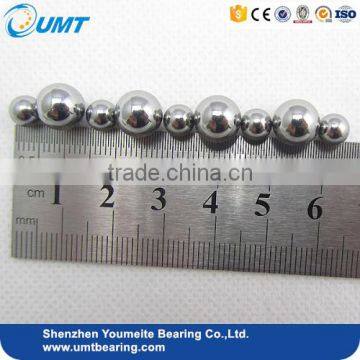 Credible Brand Steel Ball 8.5mm for Ball Bearing