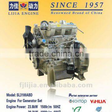 engine for generator set