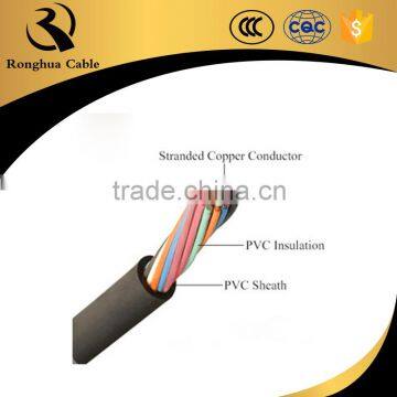 STA/ SWA Armored Instrument Cable, Instrumentation Cable photo-4