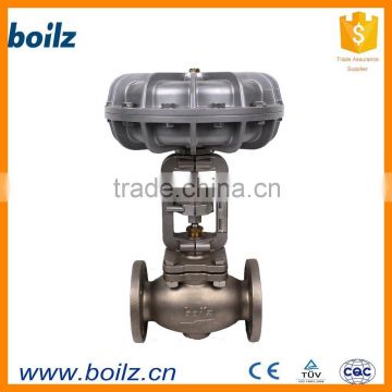 Pneumatic actuator forged steel globe valve control