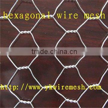 gabion box